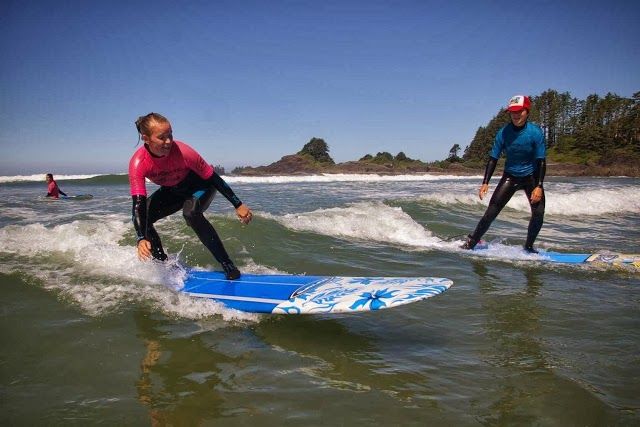 Surf Sister Surf School
